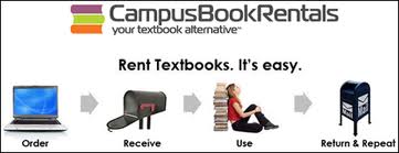 Campus Book Rentals