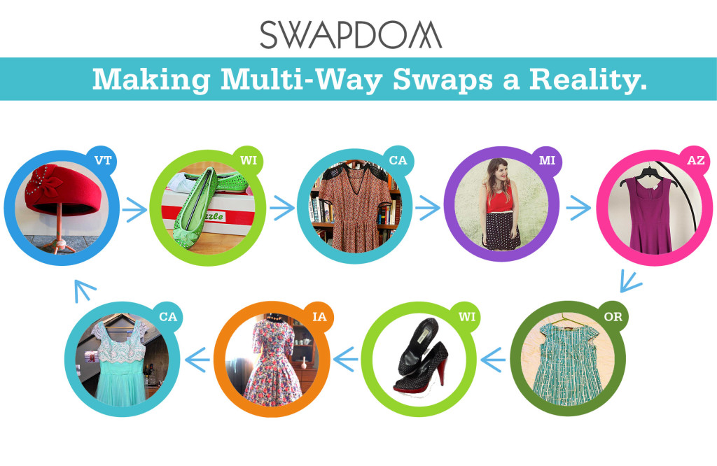 map-9-swap-clothes